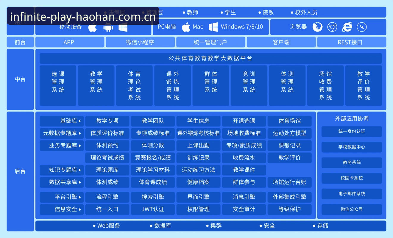 浩瀚体育下载 浩瀚体育平台深度分析:从下载到注册的全流程体验解析