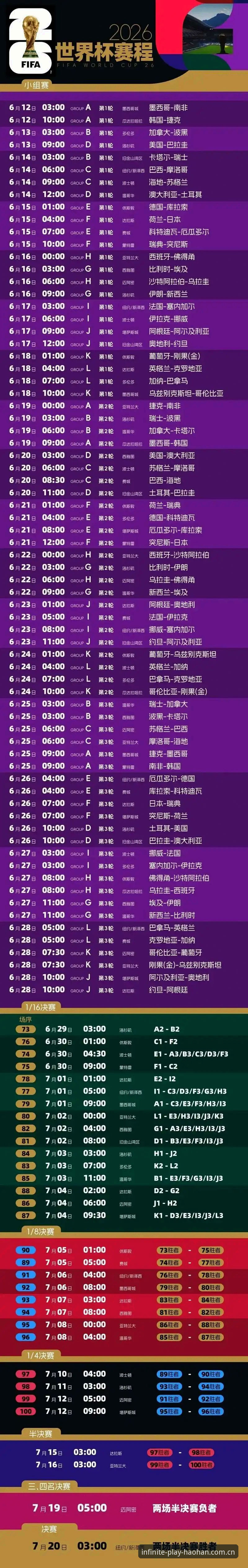 资深用户分享：从世界杯扩军计划看浩瀚体育平台赛事资讯价值